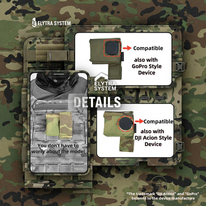 porte caméra piéton Molle – Style Tactique, Conçu pour Gilets et Sacs à Dos Molle BLACKBEARD OUTDOOR INDUSTRIES