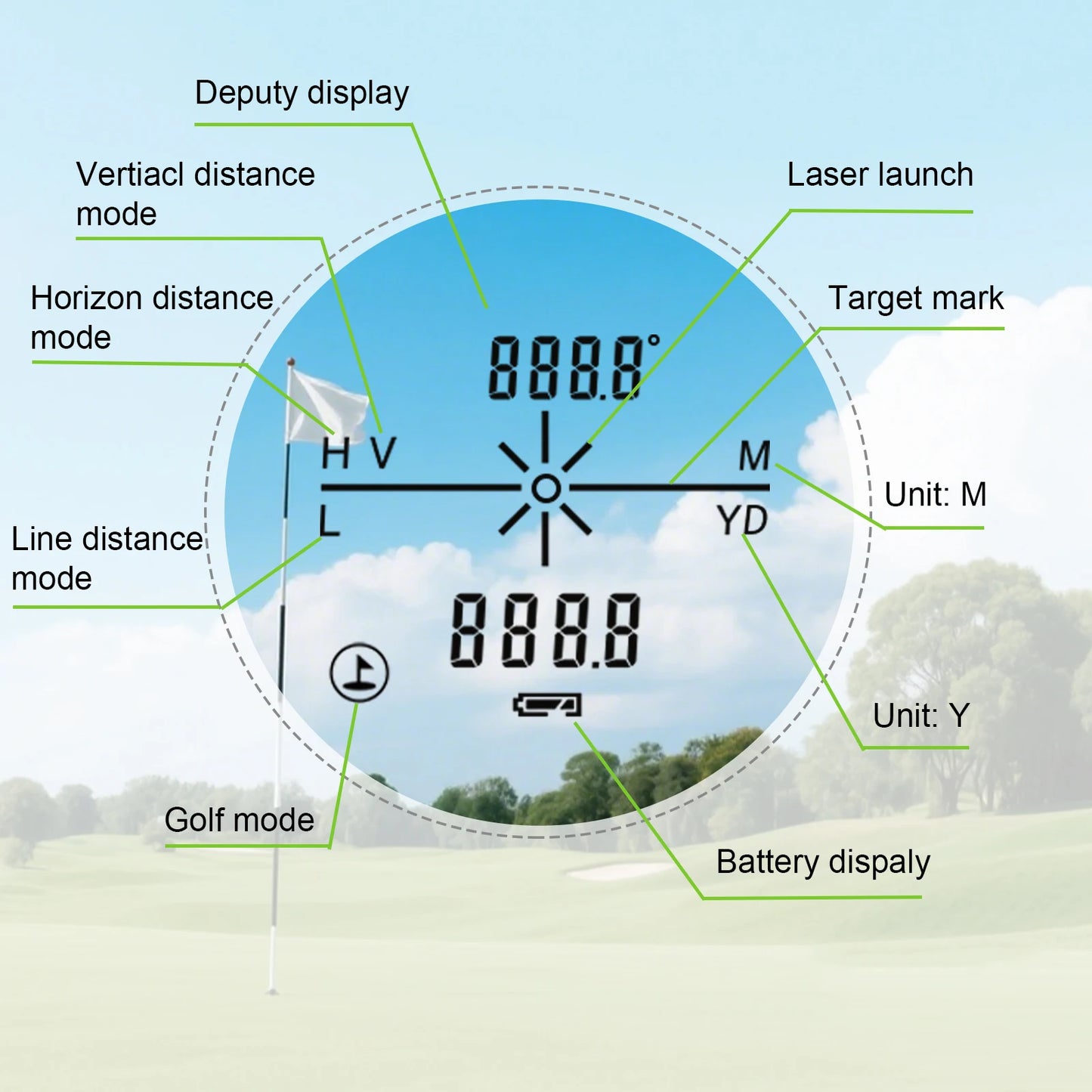 ARTBULL Télémètre Laser 1000M 650M avec Verrouillage de Drapeau et Mesure de Distance pour Chasse Monoculaire