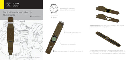 Bracelet de Montre Tactique Nylon Camouflage – 7 Coloris Militaires | Chasse, Outdoor, Sport