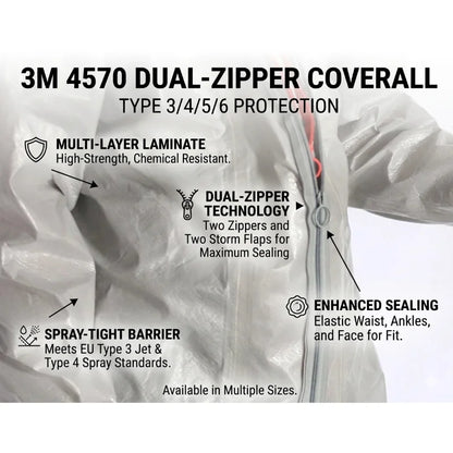 Combinaison de protection 3M 4570 - protection chimique professionnelle, Type 3/4/5/6, antistatique - BLACKBEARD OUTDOOR INDUSTRIES