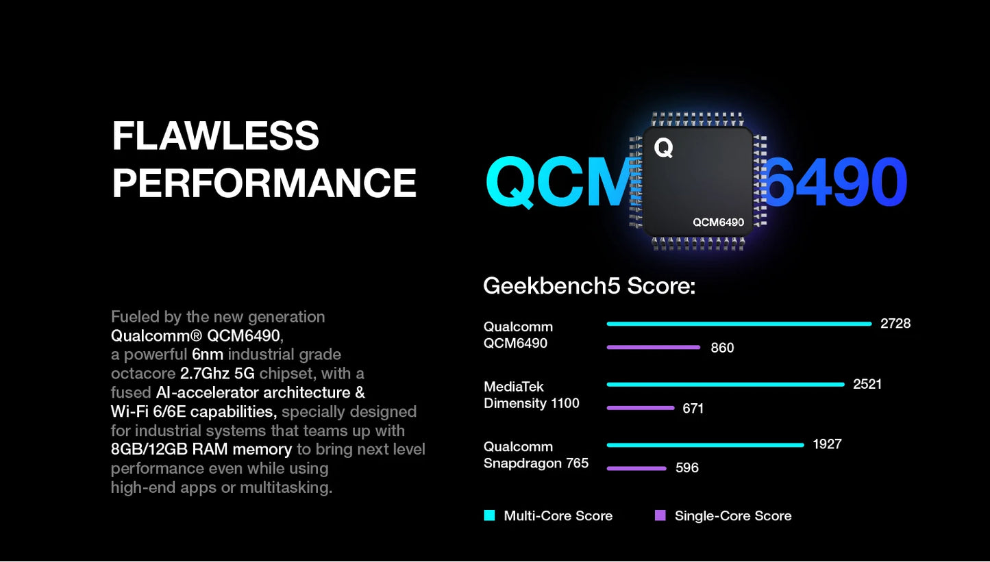 AGM G2 Guardian 5G – Smartphone Rugged avec Imagerie Thermique Longue Portée - BLACKBEARD OUTDOOR INDUSTRIES