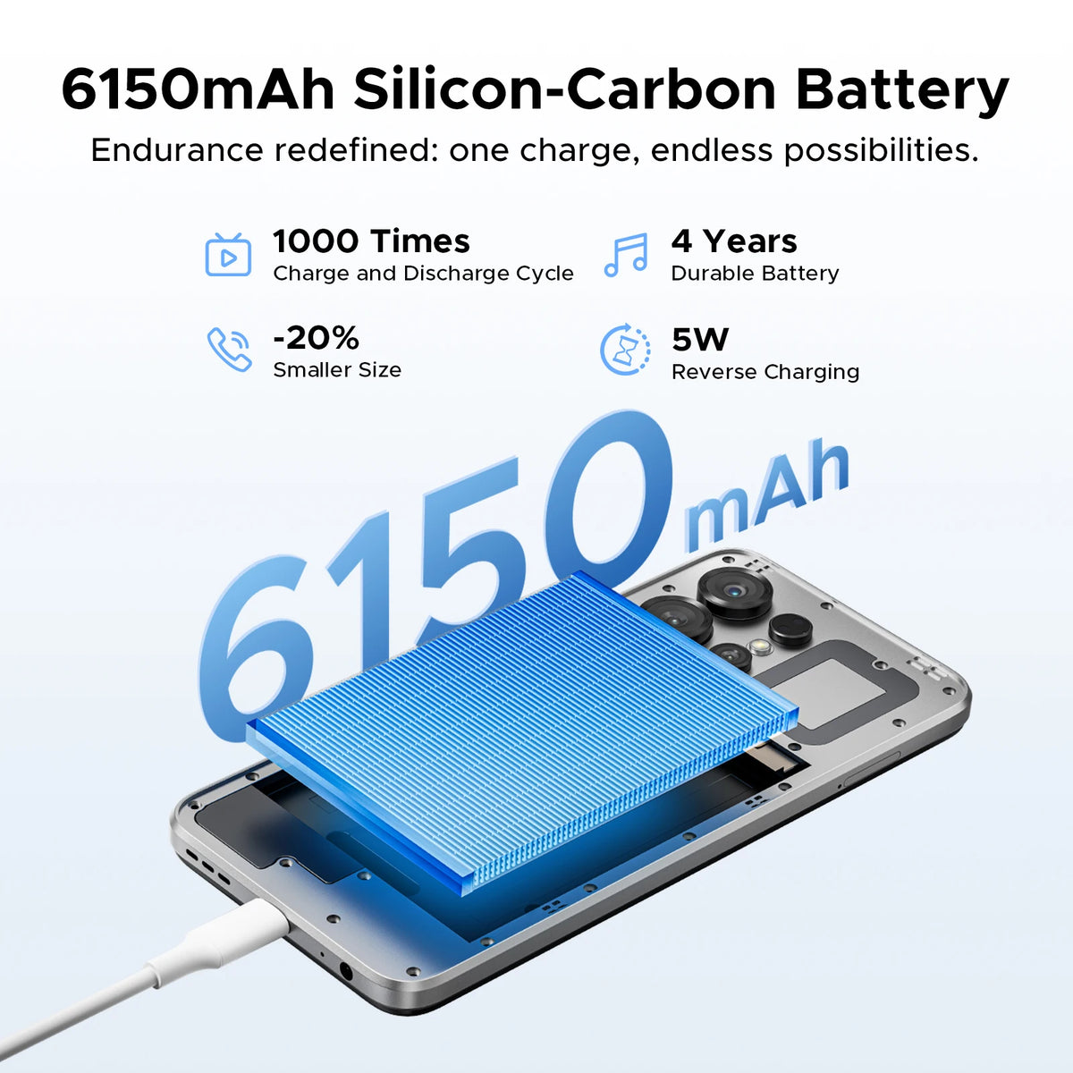 Smartphone DOOGEE Note56X Pro – Android 16, 4+32Go RAM, 128Go, 6150mAh, NFC