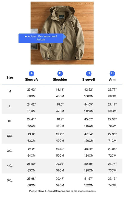 Veste Homme de Randonnée Étanche DIMUSI Coupe-Vent Respirant - BLACKBEARD OUTDOOR INDUSTRIES