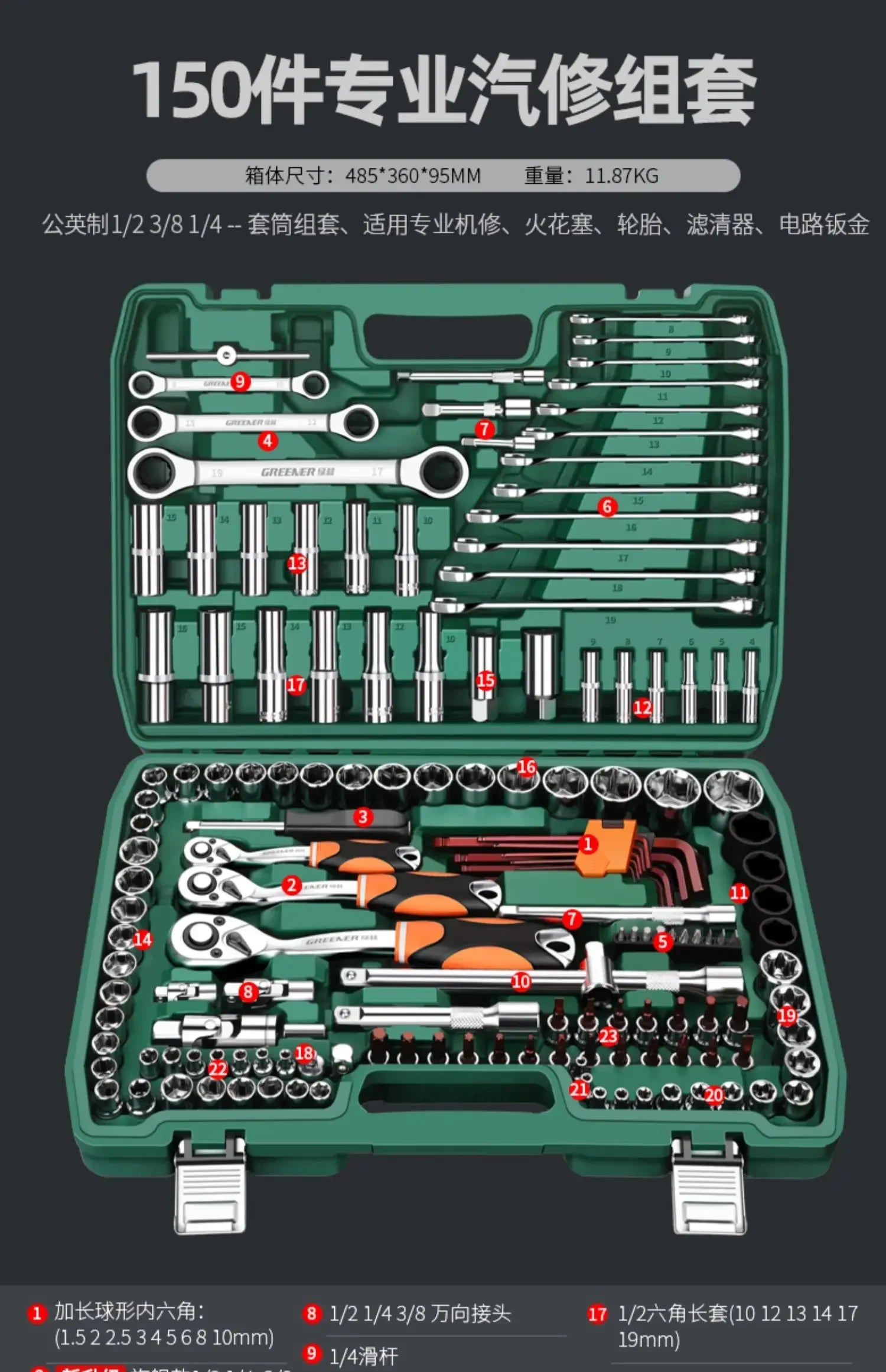 Coffret à Outils Étanche & Antichoc – Boîte de Rangement Sécurisée pour Outils de Réparation Auto, Électricien et Bricolage - BLACKBEARD OUTDOOR INDUSTRIES