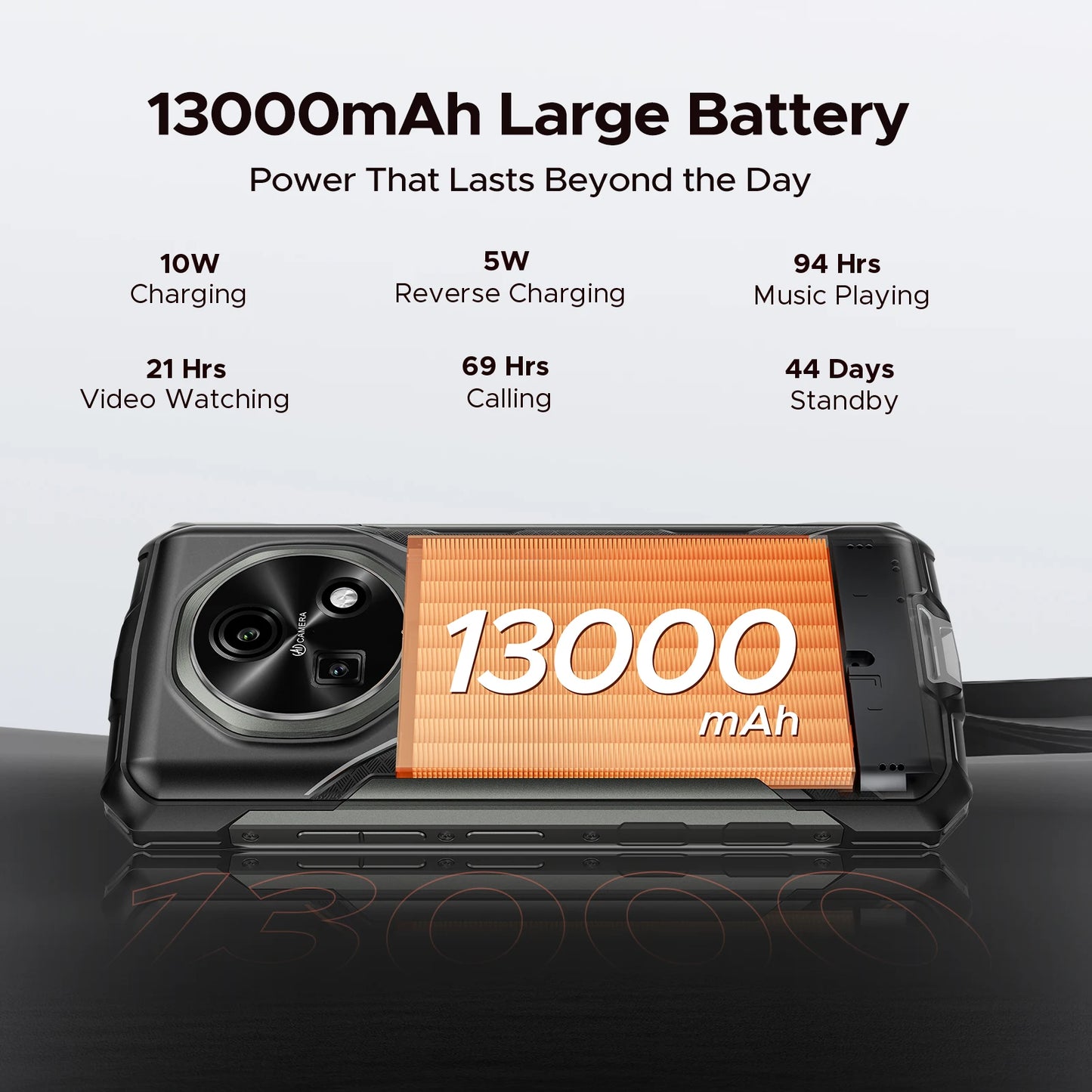 Smartphone Incassable DOOGEE Fire 5 13000mAh IP68