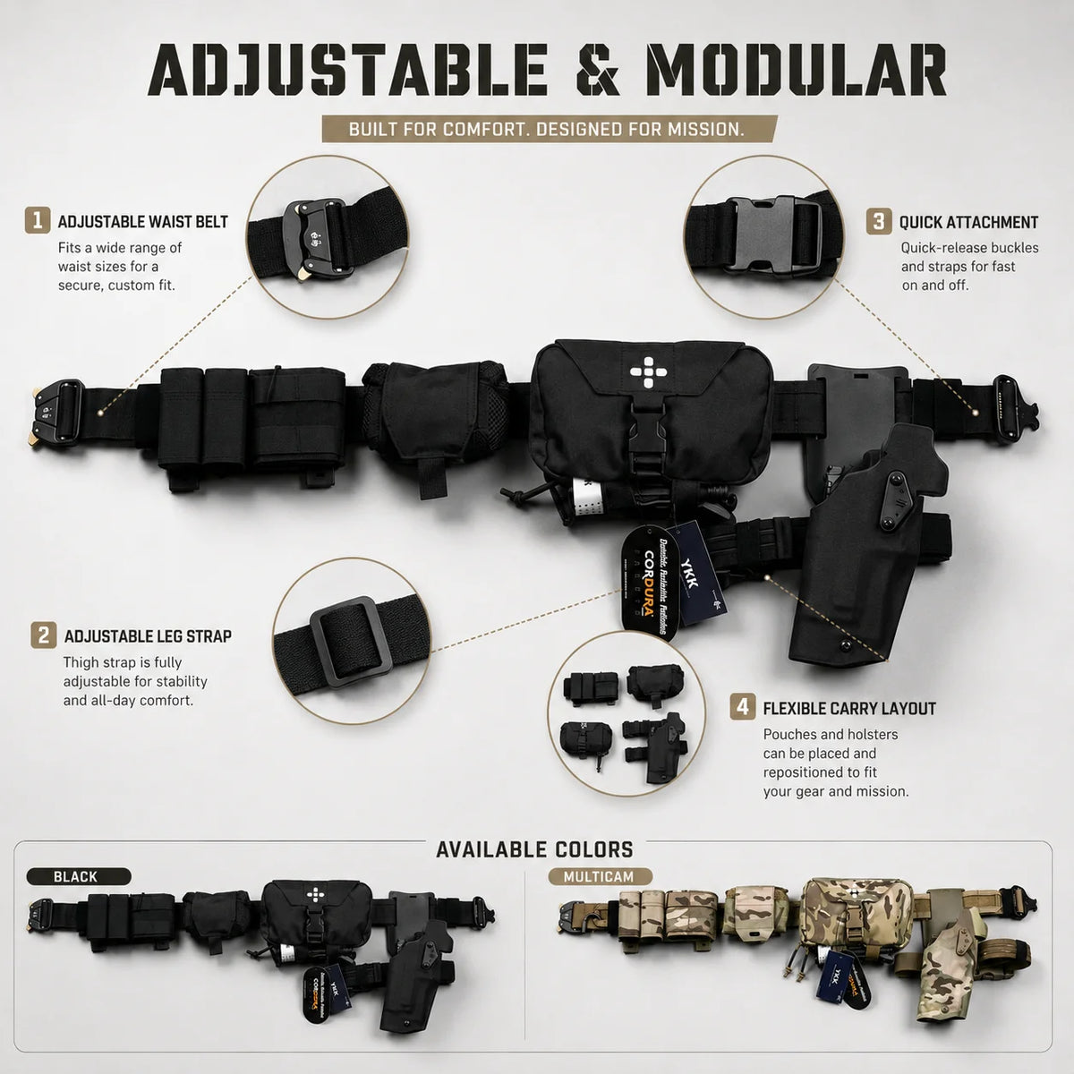 Ceinturon Tactique MOLLE Décrochage Rapide - Holster et Sangle de Cuisse