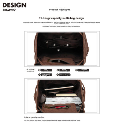 Sac à Dos Toile & Cuir Véritable Homme – Style Rétro Vintage, Compatible Laptop 14"