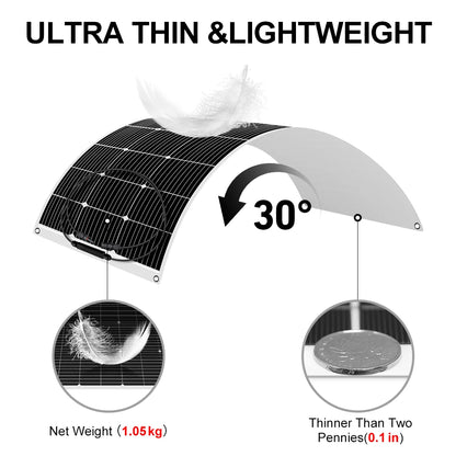 DOKIO Flexible Solar Panel 100W - Monocrystalline Silicon, 18V - Idéal pour Camping RV - BLACKBEARD OUTDOOR INDUSTRIES