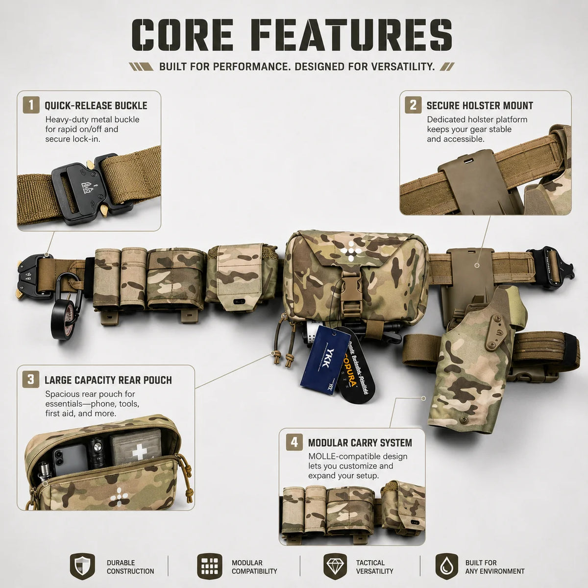 Ceinturon Tactique MOLLE Décrochage Rapide - Holster et Sangle de Cuisse
