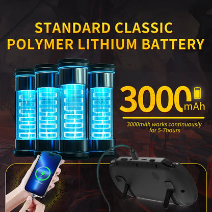 Console de Jeu Rétro Portable SF3000 – Écran IPS 4.5" – 20 000+ Jeux – 14 Émulateurs – 64Go – 3000mAh - BLACKBEARD OUTDOOR INDUSTRIES