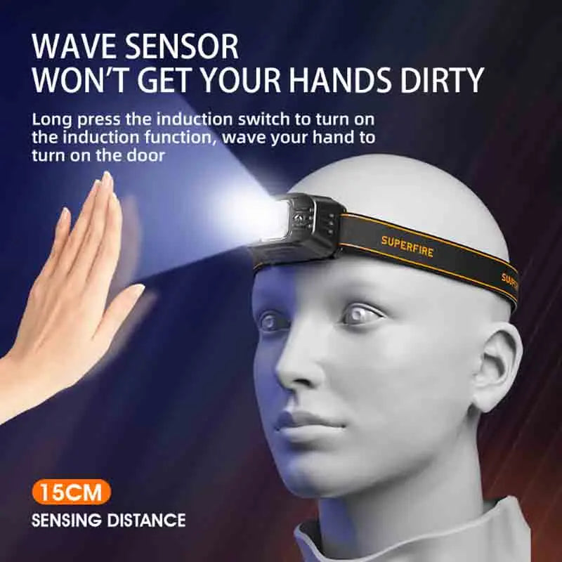 SUPERFIRE HL75 – Mini Lampe Frontale LED Rechargeable USB-C | Haute Puissance | Capteur de Mouvement | Étanche | 7 Modes | 70g Ultra Légère Ma boutique