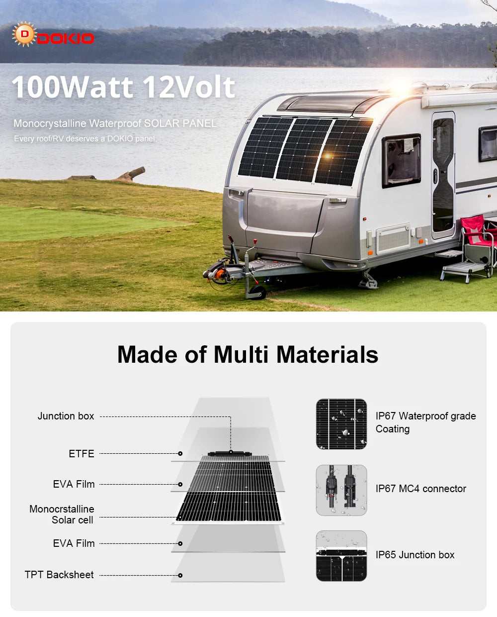 DOKIO Flexible Solar Panel 100W - Monocrystalline Silicon, 18V - Idéal pour Camping RV - BLACKBEARD OUTDOOR INDUSTRIES