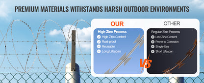 VEVOR Razor Wire – Rouleaux de Fil Barbelé Lames Doubles Spirales Galvanisé pour Clôture et Sécurité Extérieure - BLACKBEARD OUTDOOR INDUSTRIES